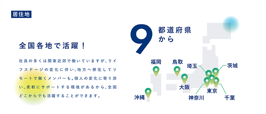 データで見る07